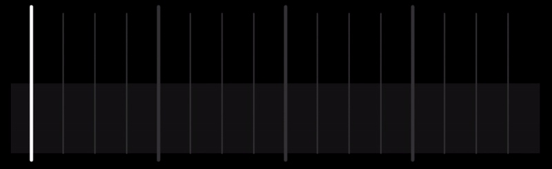Ear Training Made for Drummers